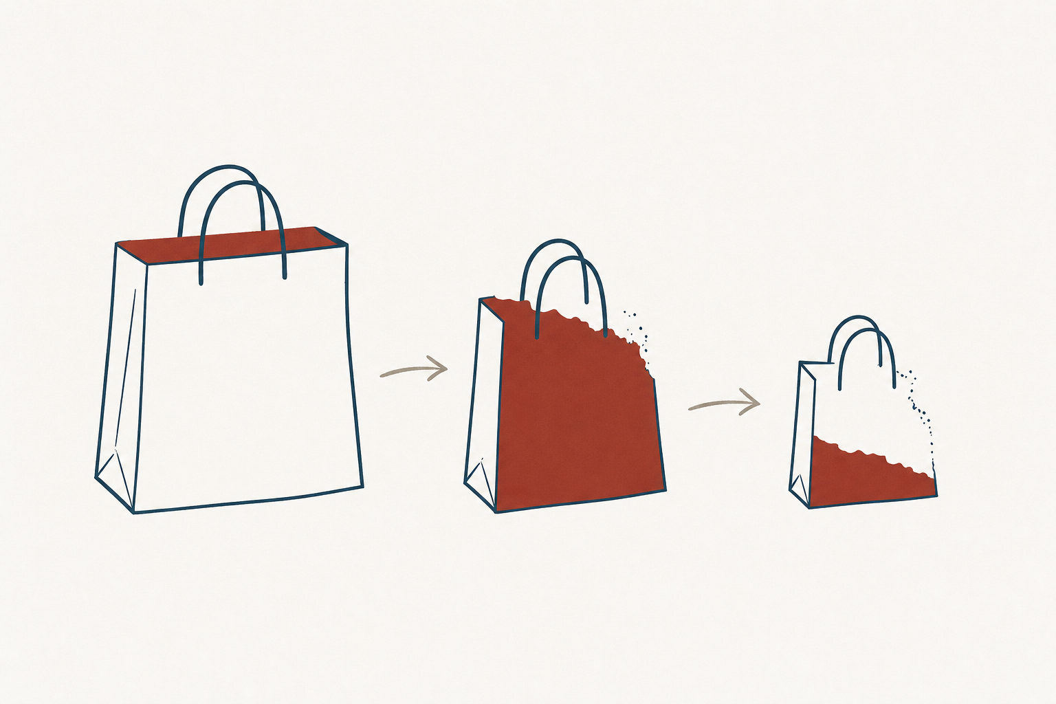 Purchasing power of $1,000 at 3% average inflation over 20 years